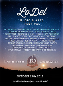 lodel lineup